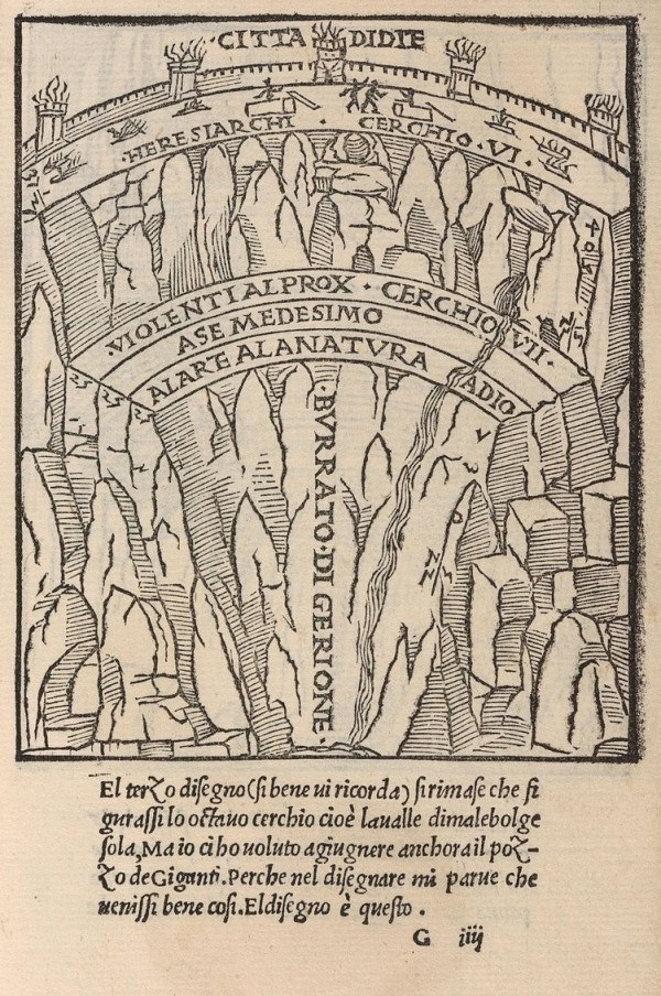 Antonio Manetti, Circles Six and Seven, 1506 edition. PJ Mode Collection of Persuasive Cartography, Cornell University.